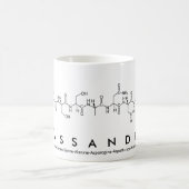 Mok Kassandra peptide name (Center)