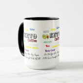 Mok | keto-mok (Voorkant links)