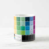 Mok Kleurbewijs (Center)