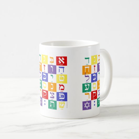 Mok Kleurblok Aleph Bet (Voorkant rechts)