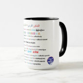 mok koffie (Voorkant rechts)