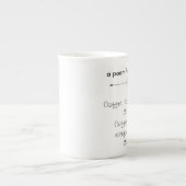 Mok koffie-gedicht (Voorkant)