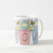 Mok Koffiebeker Mok (Voorkant rechts)