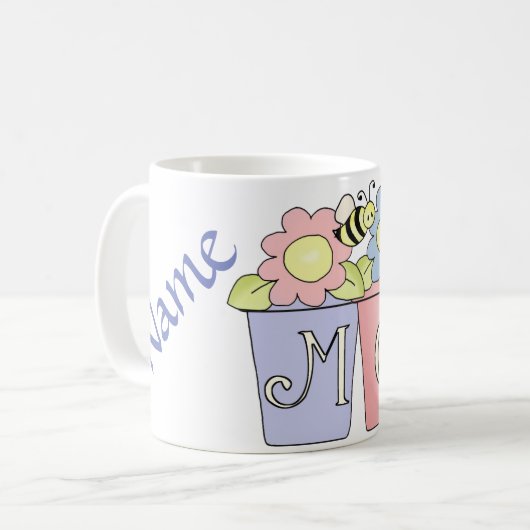 Mok Koffiebeker Mok (Voorkant links)