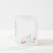 Mok koffiekast van koudloopglas (Center)