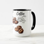 Mok koffietijd (Voorkant rechts)