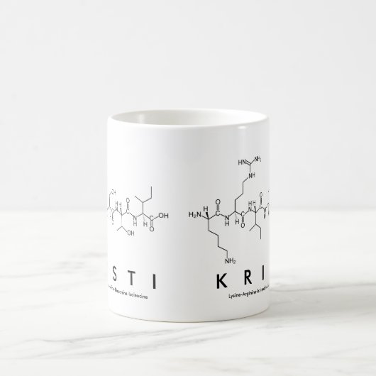 Mok Kristi peptide name (Center)