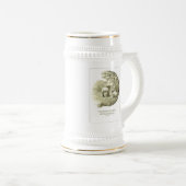 Mok lampjes en scripts (Voorkant rechts)