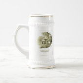 Mok lampjes en scripts (Links)