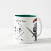 Mok L'Arte Della Bellica (Voorkant rechts)