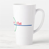 Mok Latte (Flat Earth) RFPMDesigns ©️2024 (Rechts)