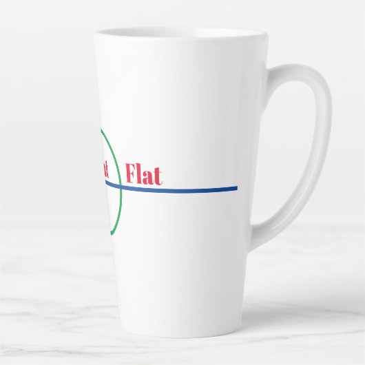 Mok Latte (Flat Earth) RFPMDesigns ©️2024 (Rechts)