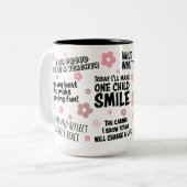 Mok lerarenbevestiging, lerarenwaardering cadeau (Voorkant links)