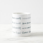 Mok Lettertypeklassen (Center)