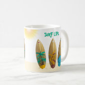 Mok - levensduur van het Surf (Voorkant rechts)