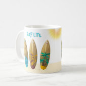 Mok - levensduur van het Surf (Voorkant links)