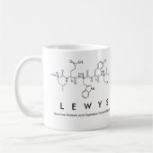 Mok Lewys peptide name (Links)