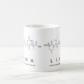 Mok Liana peptide name (Center)