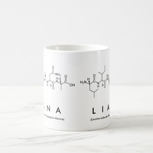 Mok Liana peptide name (Center)