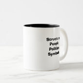 Mok lijsten (Voorkant rechts)