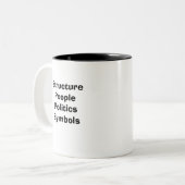 Mok lijsten (Voorkant links)