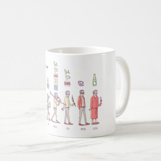 Mok loopbaanontwikkeling (Voorkant rechts)