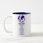 Mok maart96 15 jaar (Links)