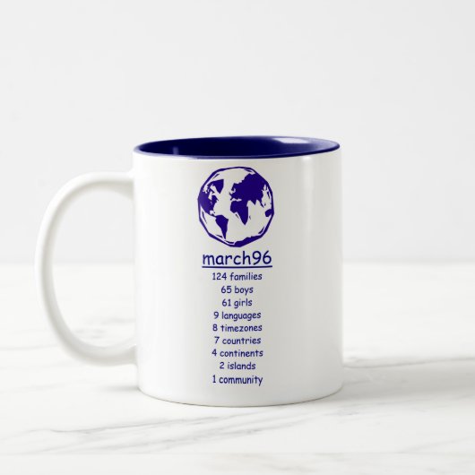 Mok maart96 15 jaar (Links)