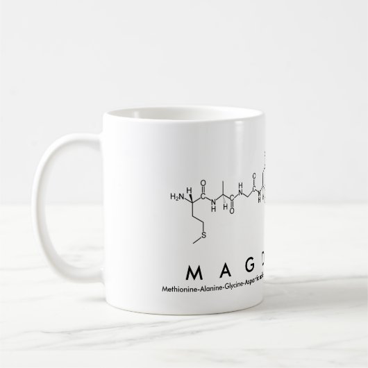 Mok Magdalene peptide name (Links)