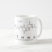 Mok Makenna peptide name (Voorkant rechts)