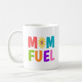 Mok mam Fuel (Links)