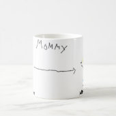 Mok mammie koffie (Center)