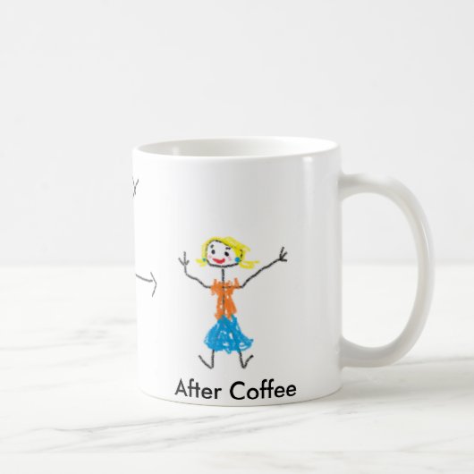 Mok mammie koffie (Rechts)