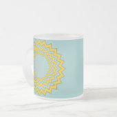 Mok - Medallianties (Voorkant links)