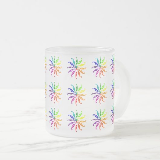 Mok - Meerdere kleurenwielen (Voorkant rechts)