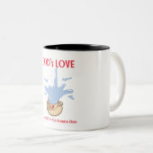 Mok met de Schrift (Voorkant rechts)