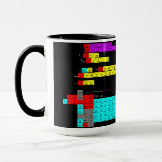 Mok met een periodiek atoom (Links)