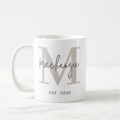 Mok met eigen monogram diploma cadeau voor haar he (Links)