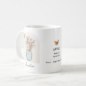 Mok met geboortebloem van april (Voorkant links)
