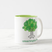 Mok met Lime Green Inside - links (Voorkant rechts)