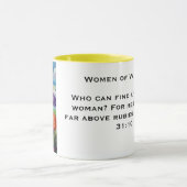 Mok met quiltontwerp 'Women of Valor' (Midden)