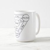 Mok met Trinity Shield (Voorkant rechts)