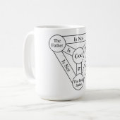 Mok met Trinity Shield (Voorkant links)