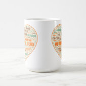 Mok met twee Prints - Word Cloud (Center)