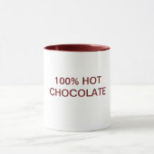 Mok met warme chocolade (Midden)