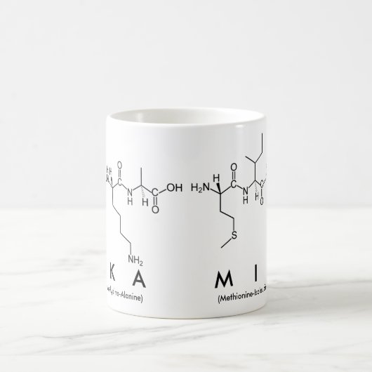 Mok Mika peptide name (Center)