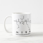 Mok Mika peptide name (Links)