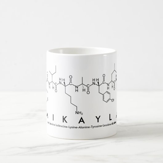 Mok Mikayla peptide name (Center)