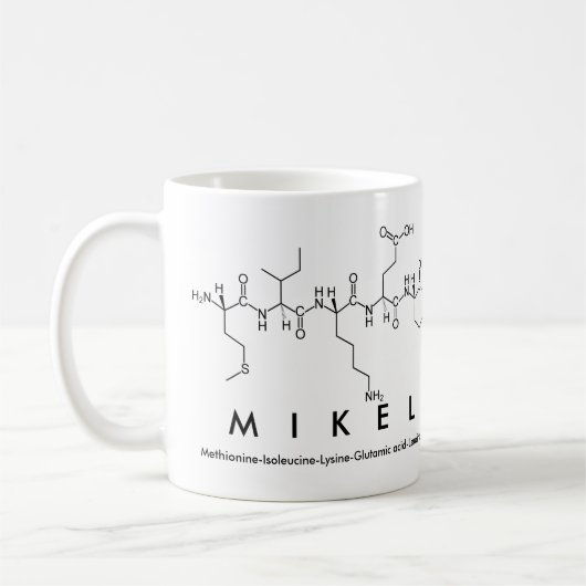 Mok Mikel peptide name (Links)