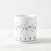 Mok Milissa peptide name (Center)